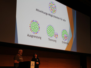 mensch-zuerst schweiz (people first): Bildergalerie - Rorschacher Fachtagung 2025